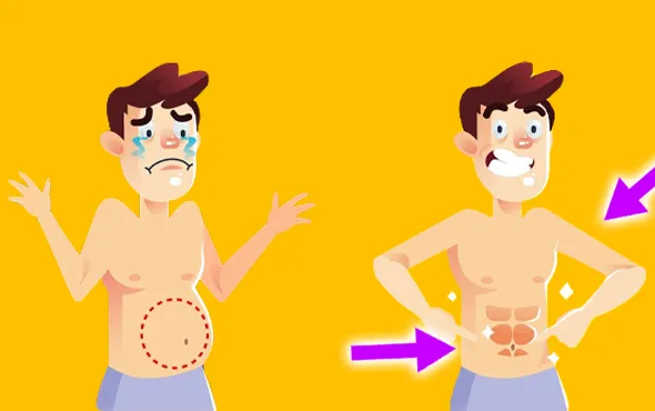 Six-packs abdominal etching surgery - Voila Clinic - Dr Furkan Certel